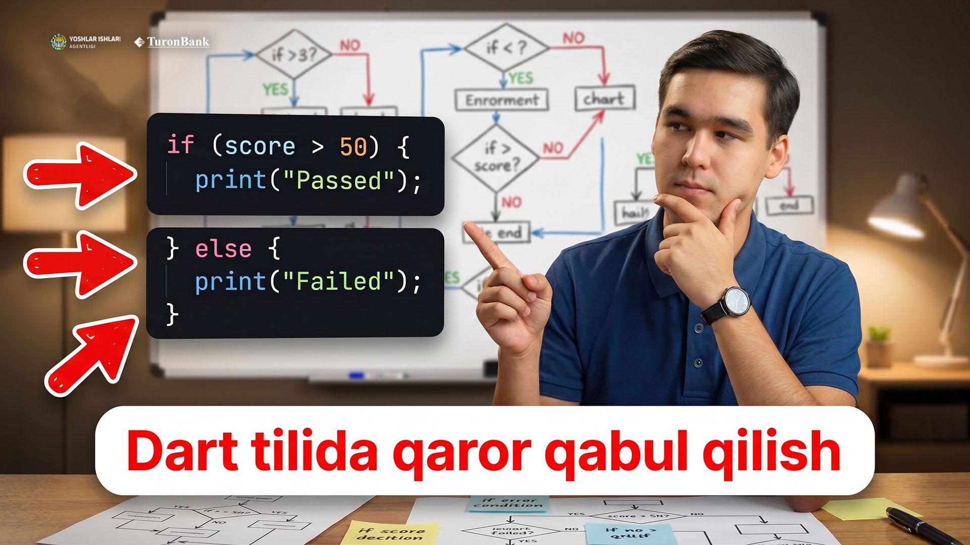 Dart tilida qaror qabul qilish