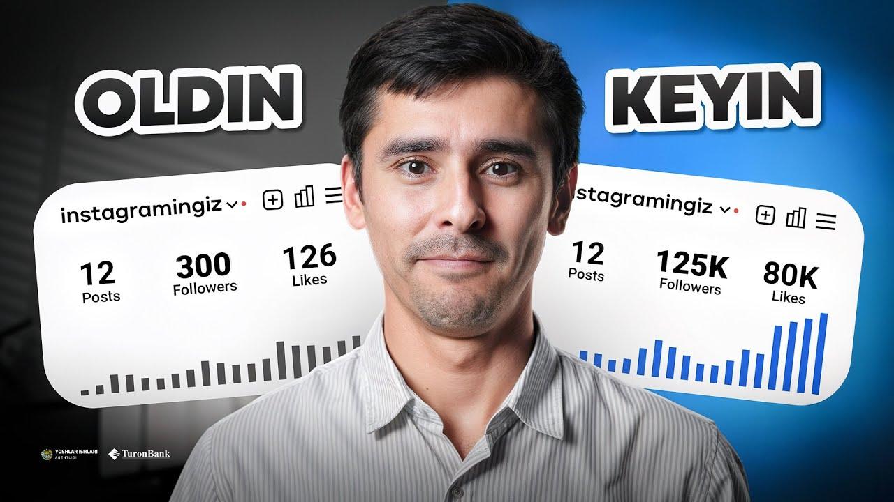  1 ta ham post qo‘ymasdan 100K obunachi yig‘ish usuli