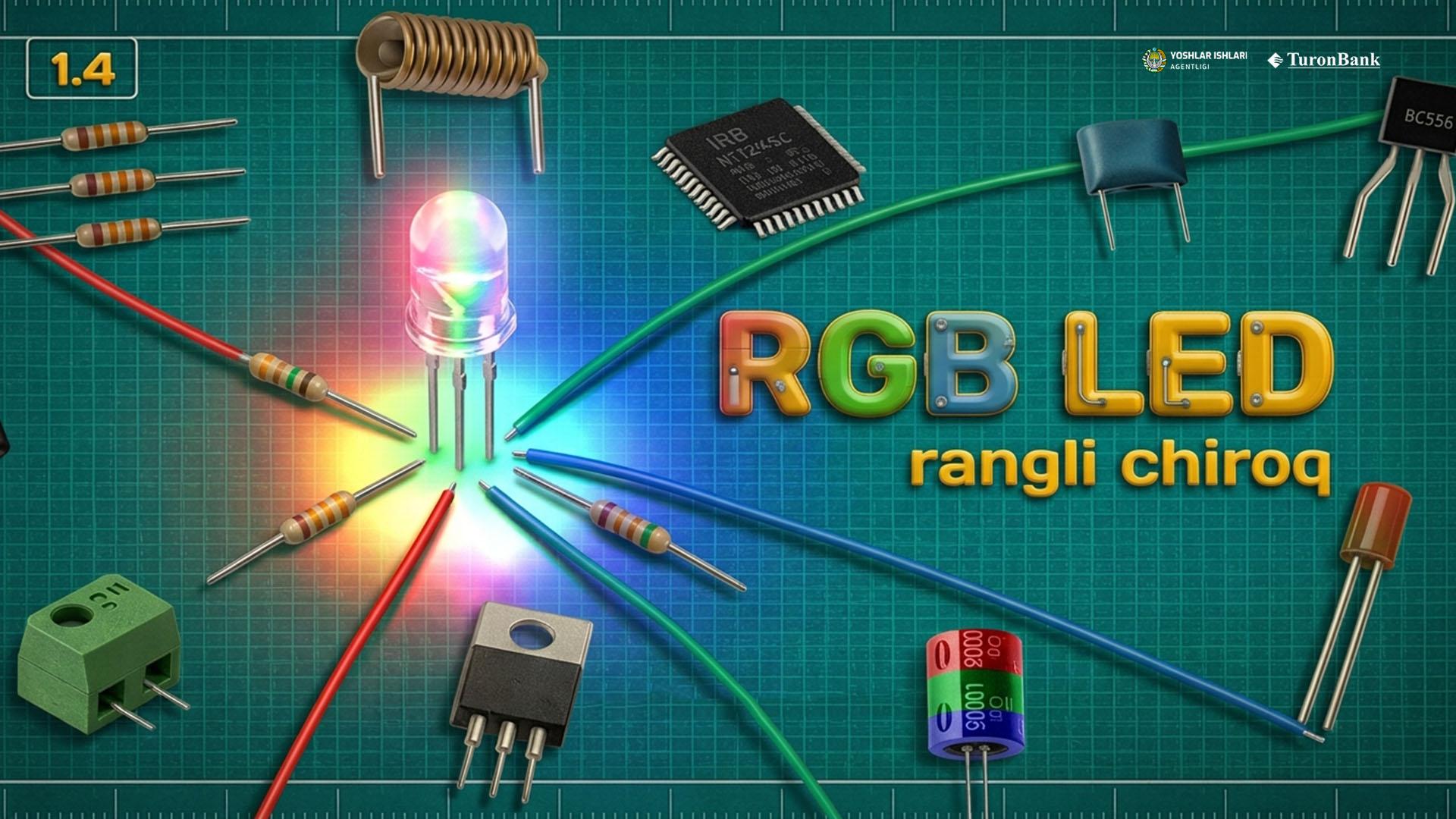 RGB led chirog‘i
