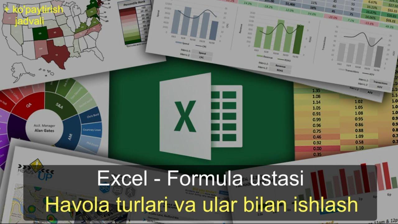 Havolalar (nisbiy, mutlaq,aralash) va ular bilan ishlash. Ko'paytirish jadvalini yaratamiz!