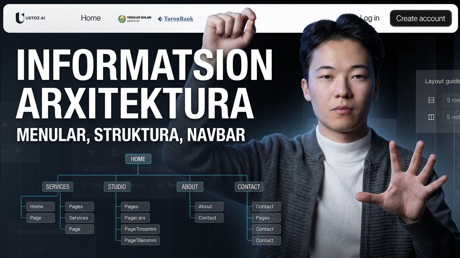 Informatsion arxitektura — menular, struktura, navbar
