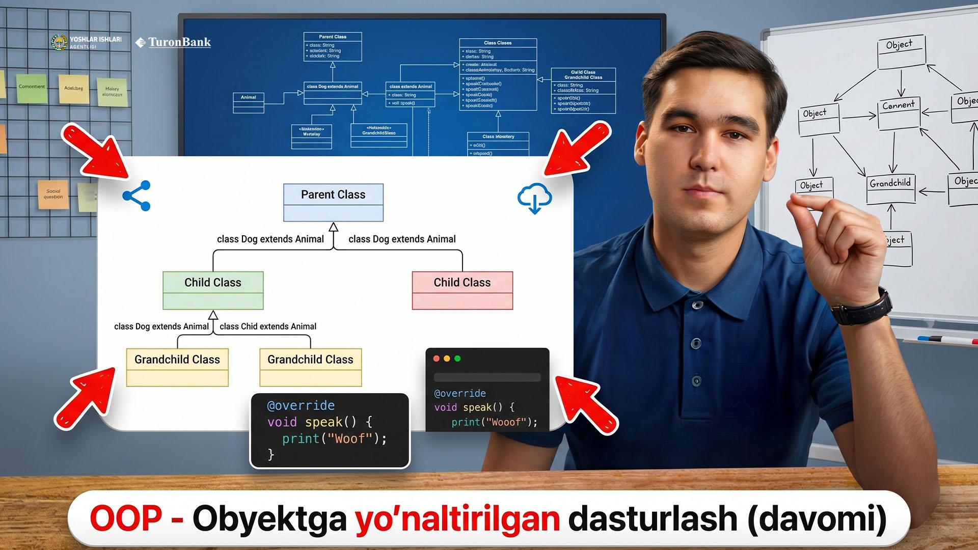 OOP (Object Oriented Programming) - Obyektga yo‘naltirilgan dasturlash tili (davomi)