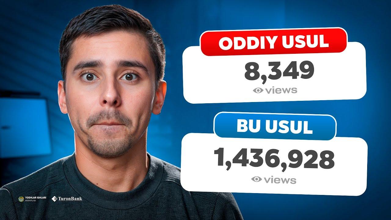  Videolaringiz 24 soatda 1 mln marta ko‘riladi