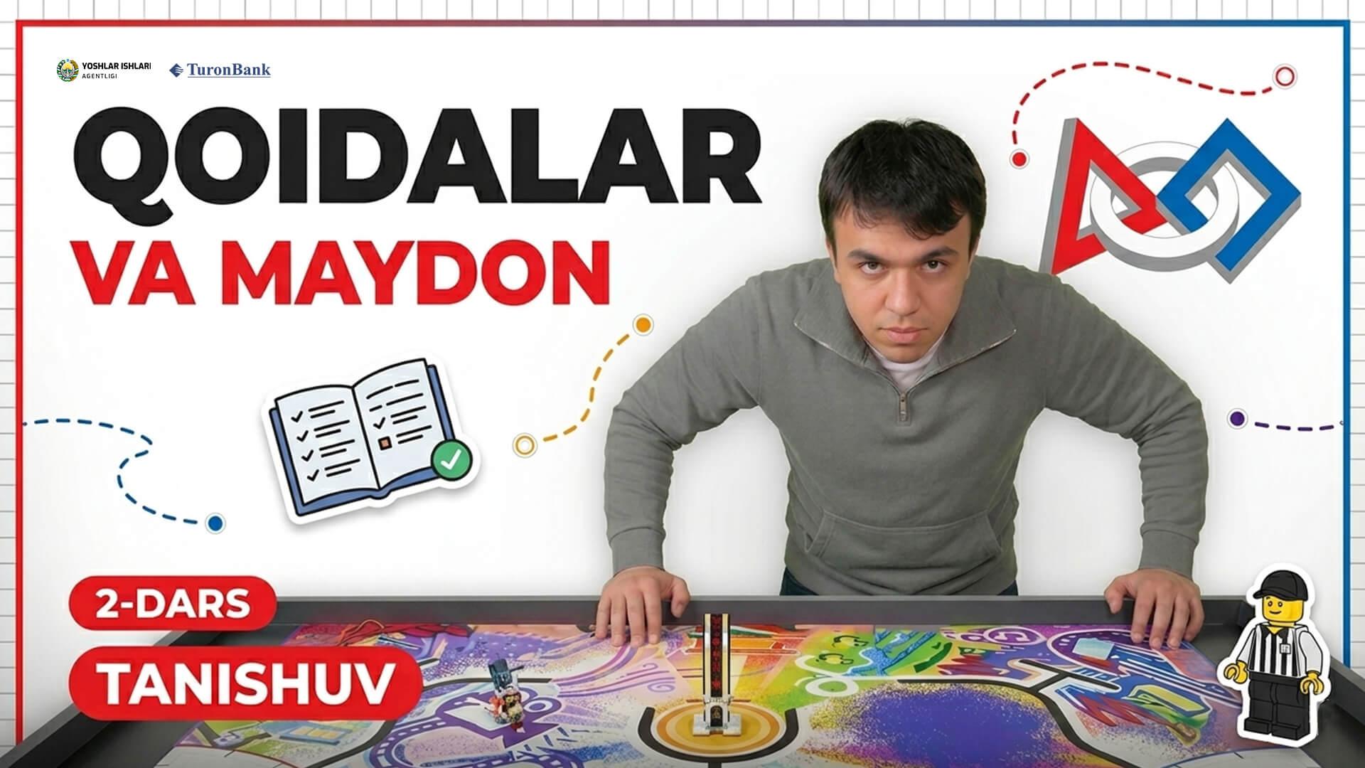 Qoidalar va maydon bilan tanishuv