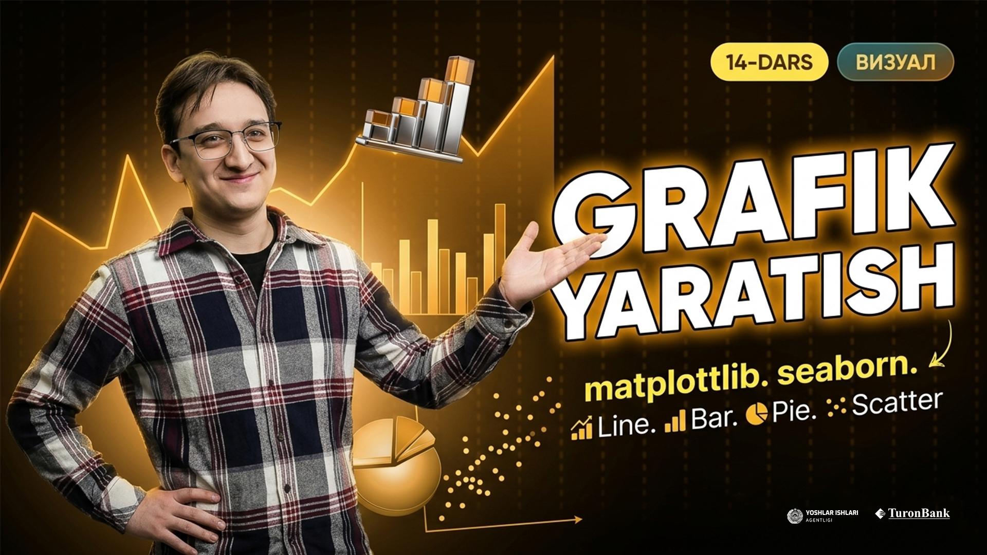 Grafiklar yaratish