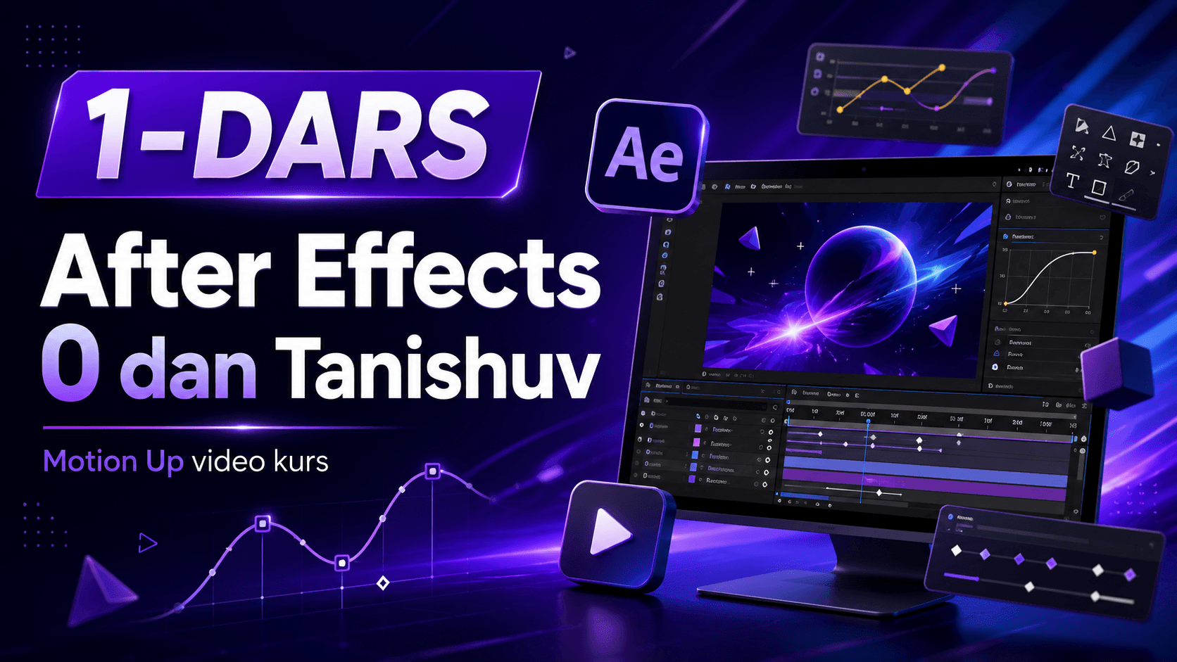 After Effects 0 dan tanishuv