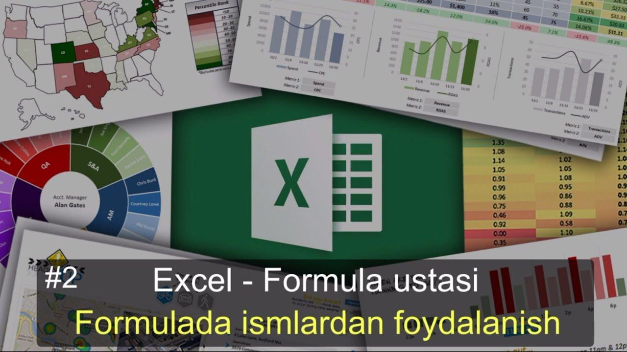 Formulada nomlardan foydalanish!