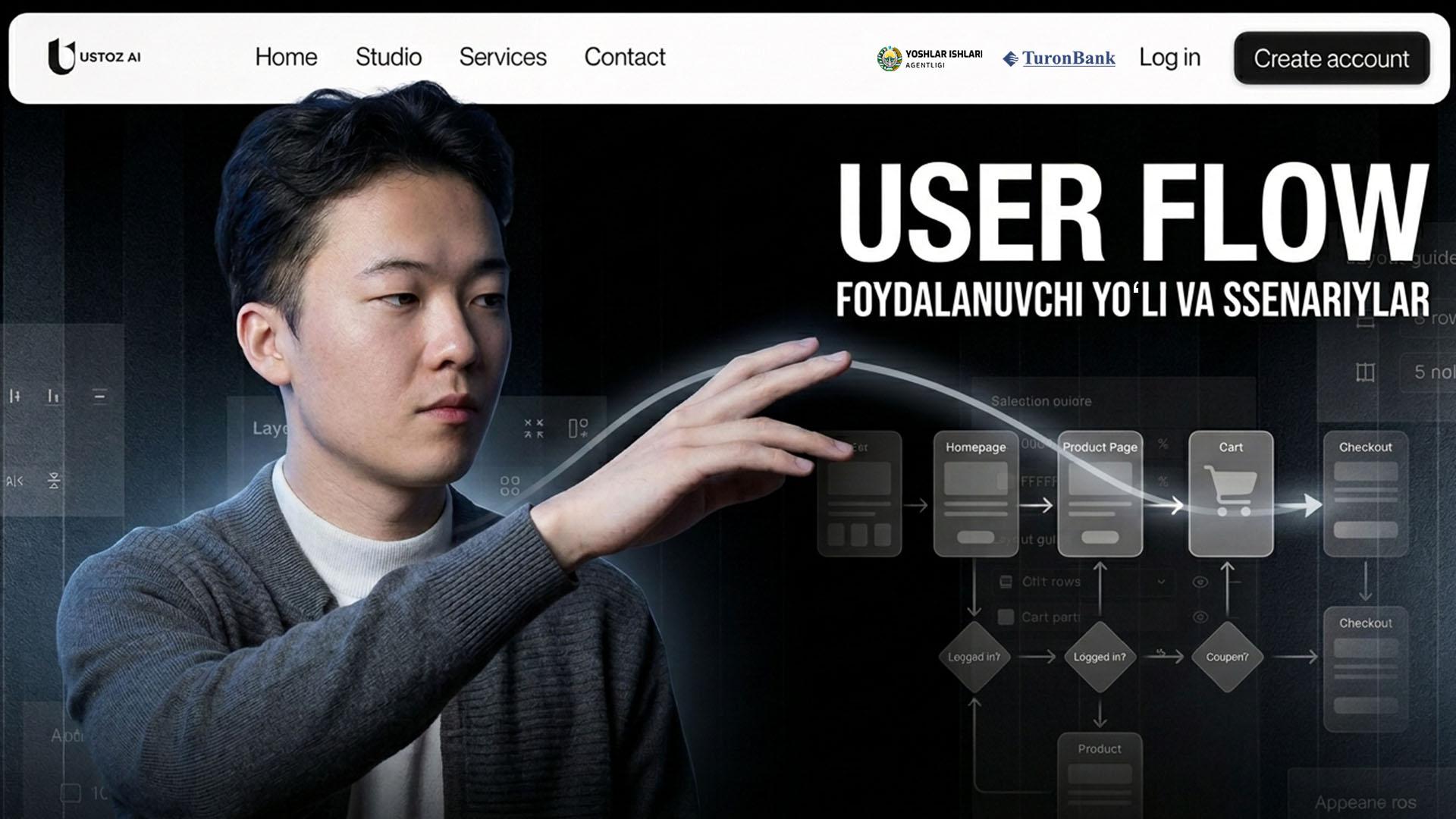 User Flow — foydalanuvchi yo‘li va ssenariylari