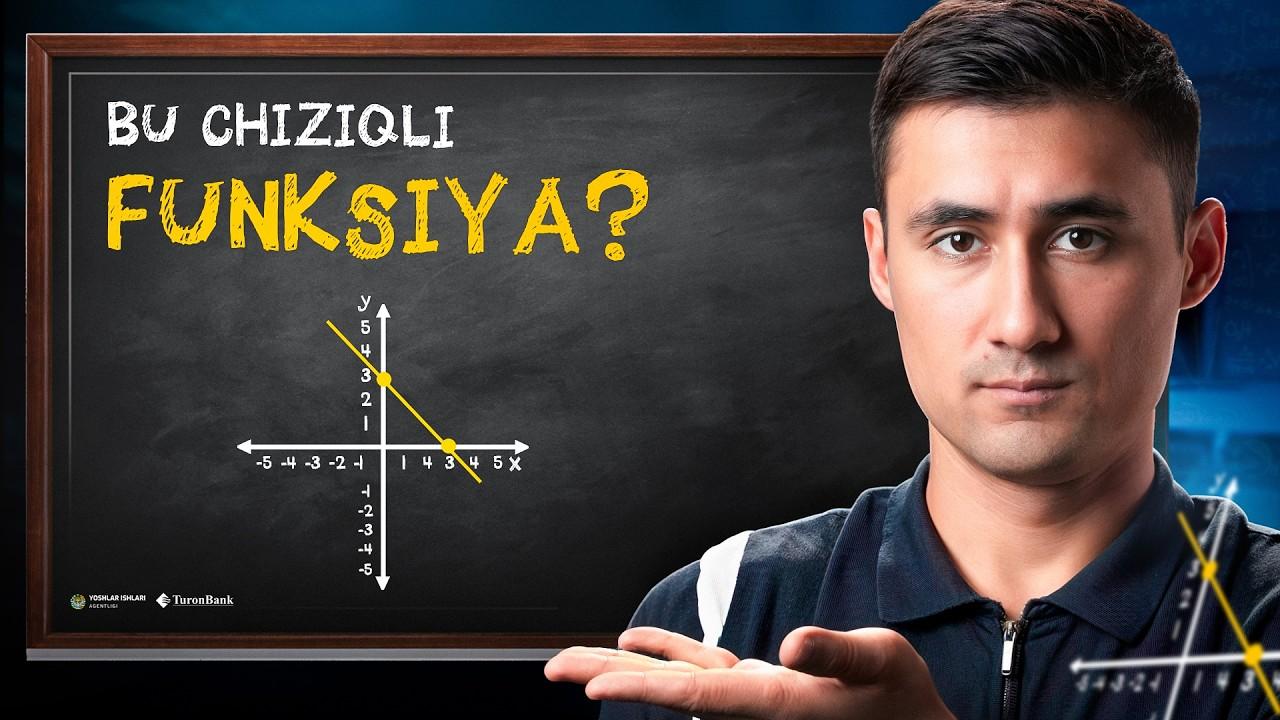 Chiziqli funksiya