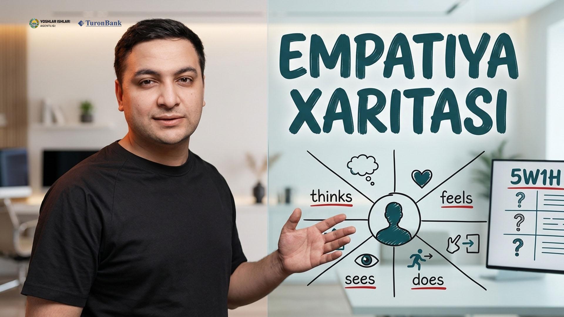 Empatiya Xaritasi va 5W1H: sotuvchi matn yozish formulasi