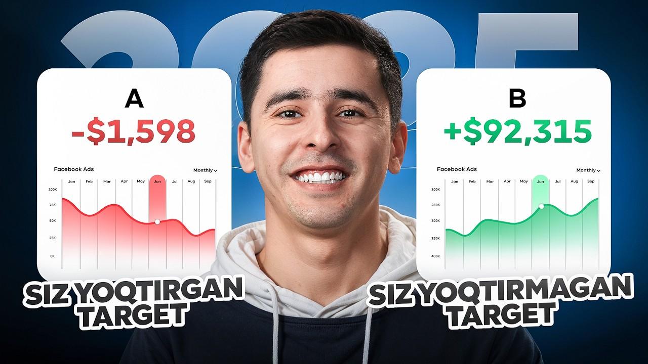 Siz yoqtirmagan target ko‘p sotuv olib kelishi mumkin