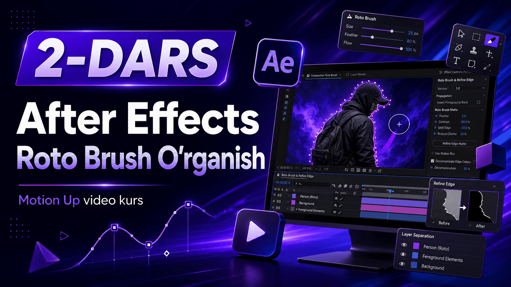 After Effects Roto Brush O'rganish