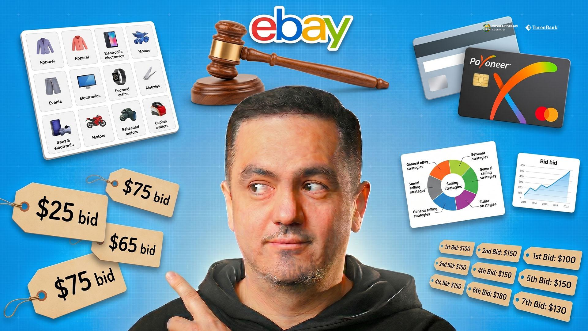 eBay’da sotuv strategiyasi — kategoriya, auksion va to‘lov tizimi