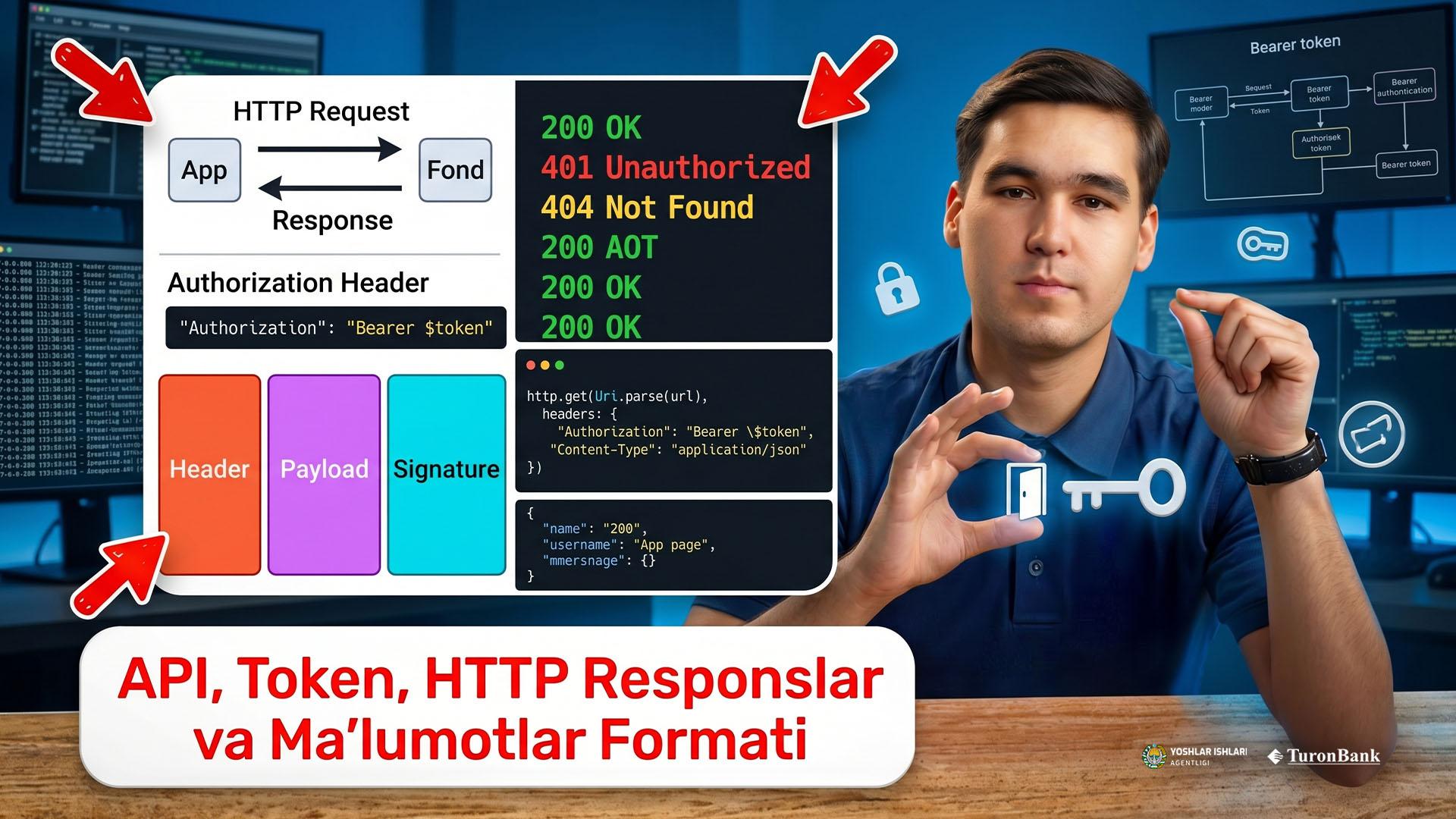 API, Token, HTTP Responslar va Ma’lumotlar Formati