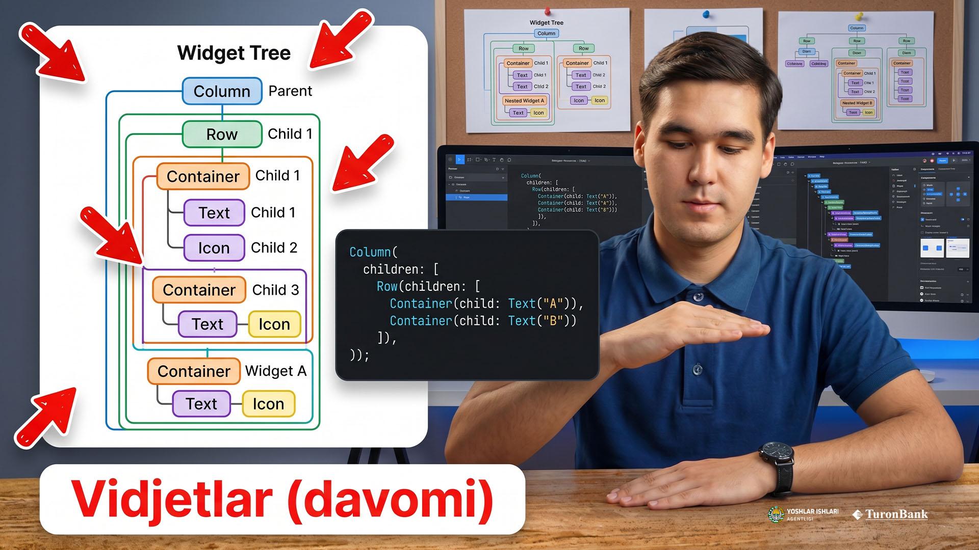  Vidjetlar (davomi)