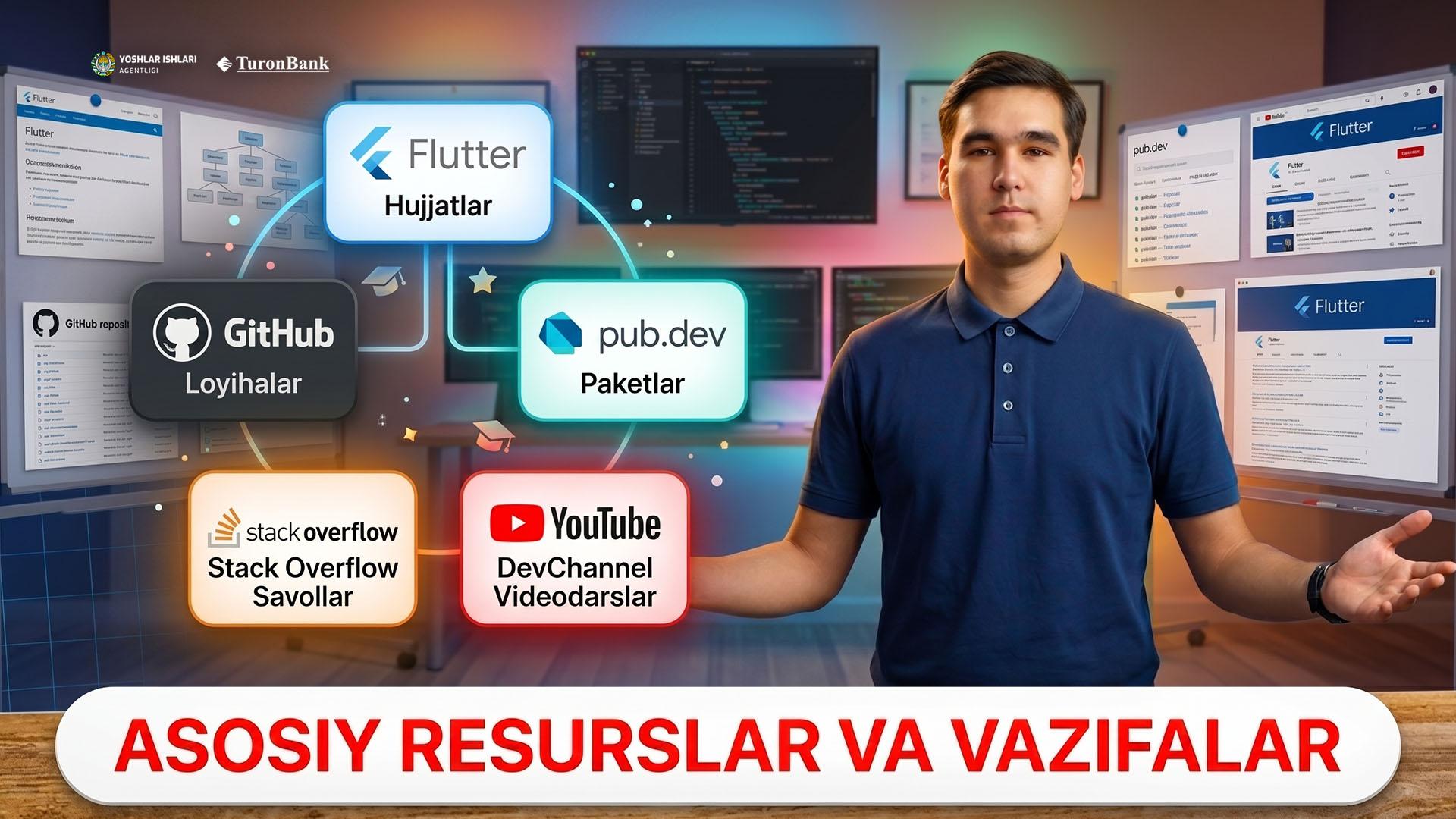 Flutter, GitHub, va Dasturlash Platformalarining Asosiy Resurslari va Vazifalari