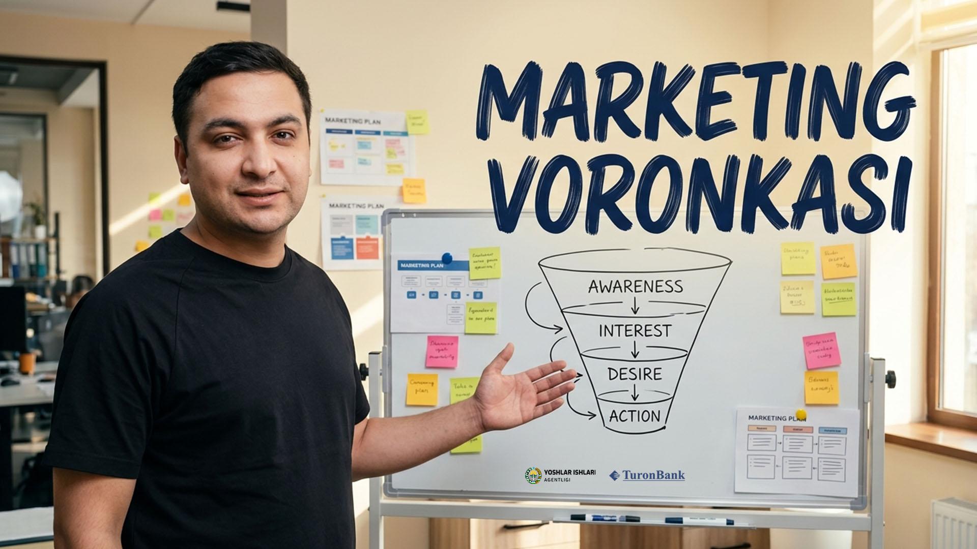 Marketing voronkasi va copywriting o‘rni