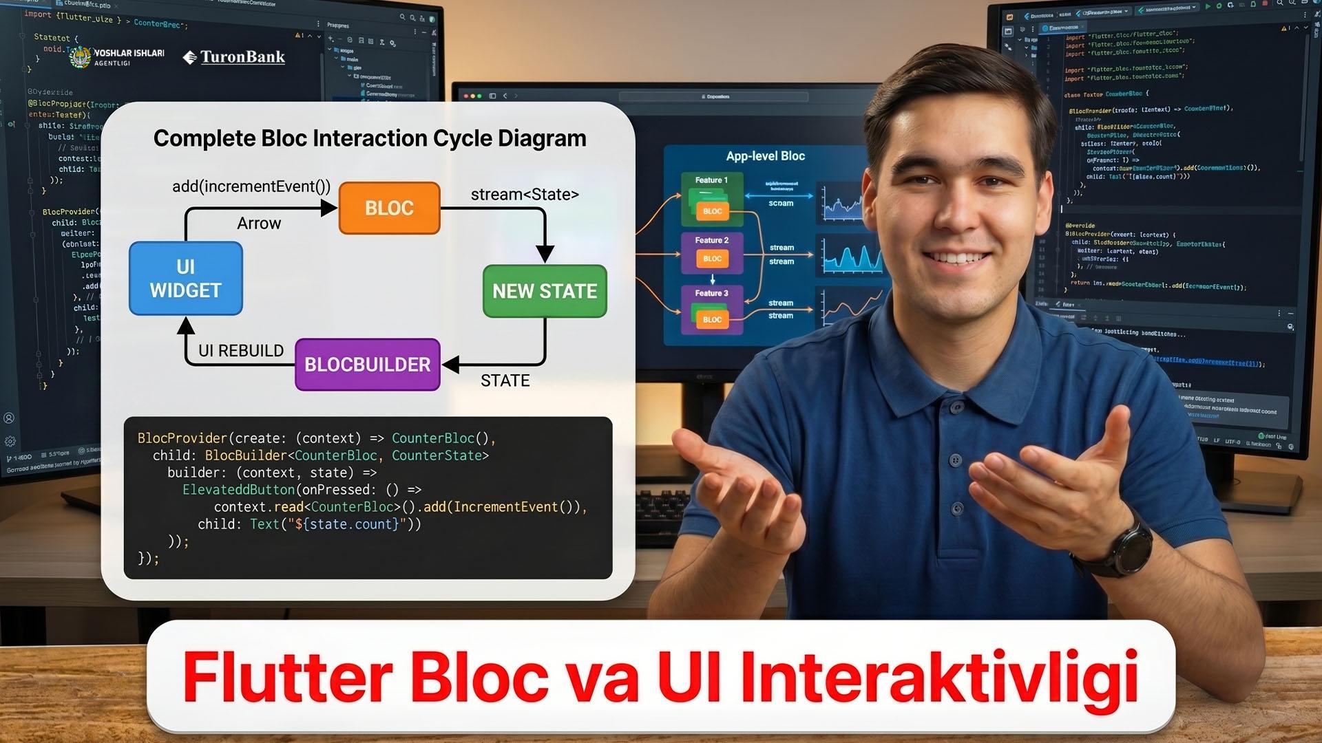 Flutter Bloc va UI Interaktivligi
