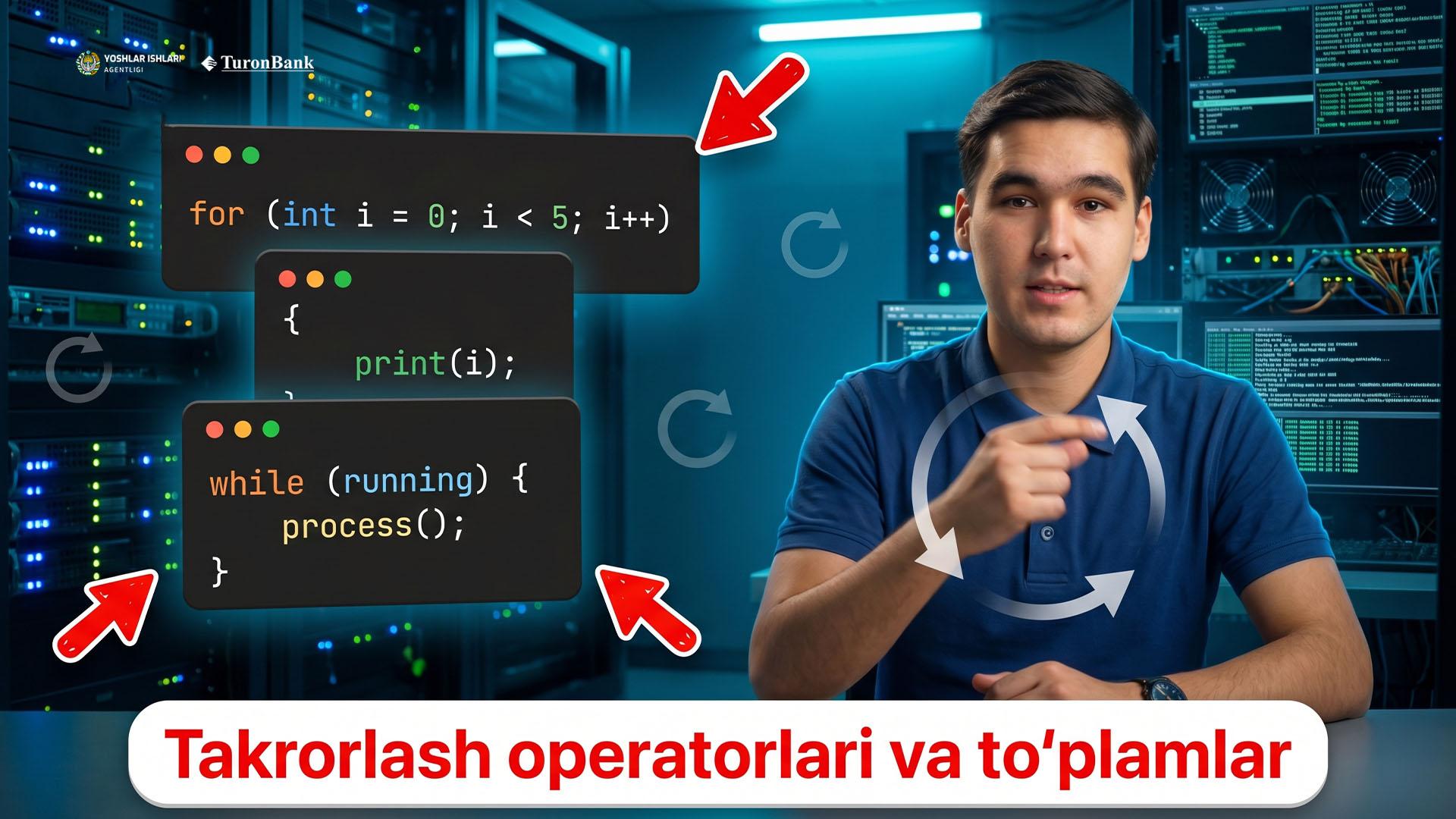 Takrorlash operatorlari va to‘plamlar