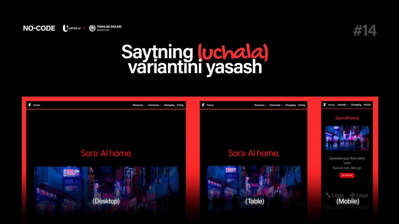 Saytni hamma qurilmada ochiladigan qilish 