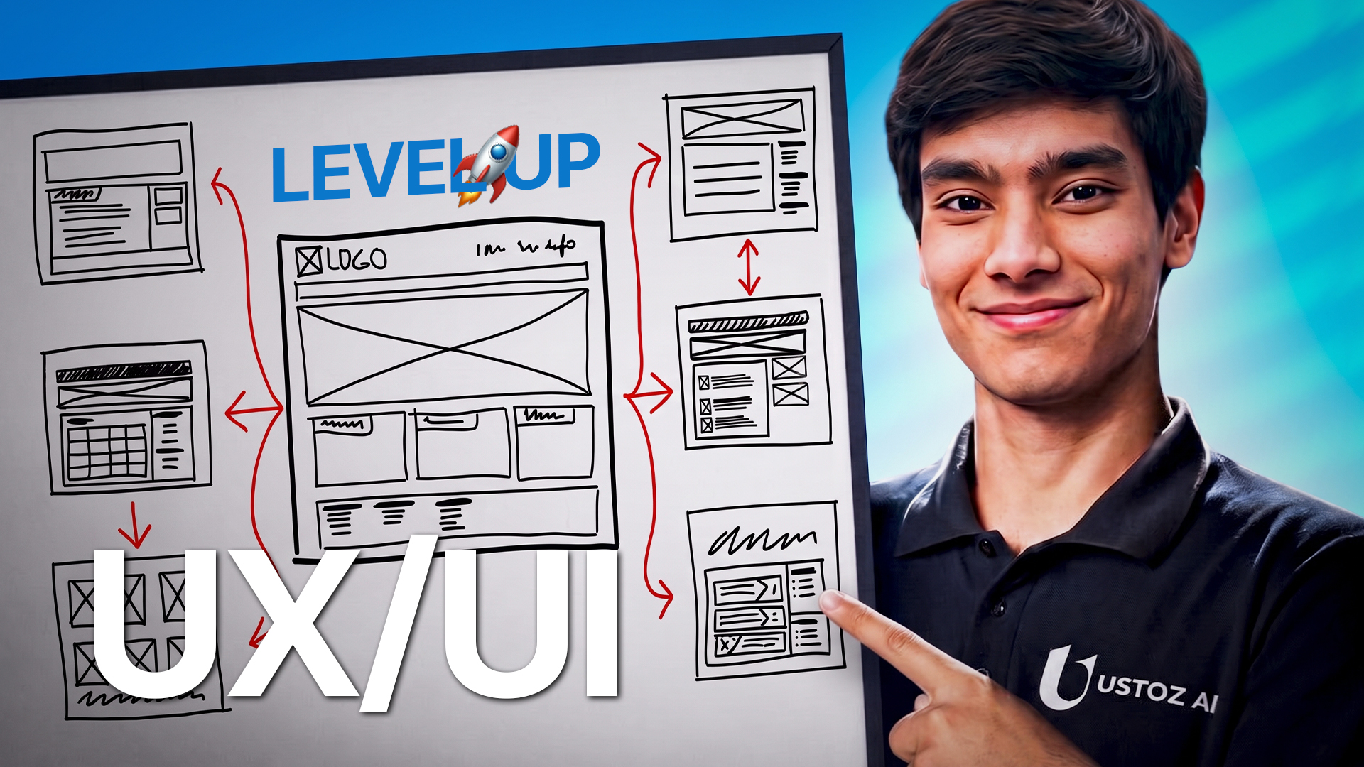 Bepul, sifatli Yangi! UX/UI Level Up kursi - Ustoz AI. Ustoz Rakhimjanov Sardor Yangi! UX/UI Level Up